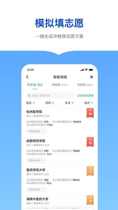 新东方生涯规划4
