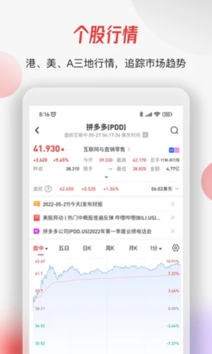 智通财经app v5.2.1