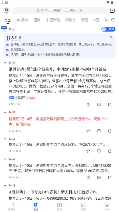 格隆汇最新版官方 v10.9.10 安卓版app