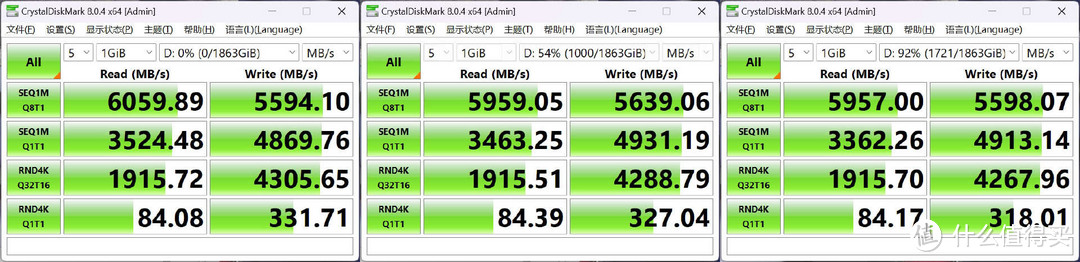 高性价比和稳定性PCIe4.0固态 - 佰维M350 2TB