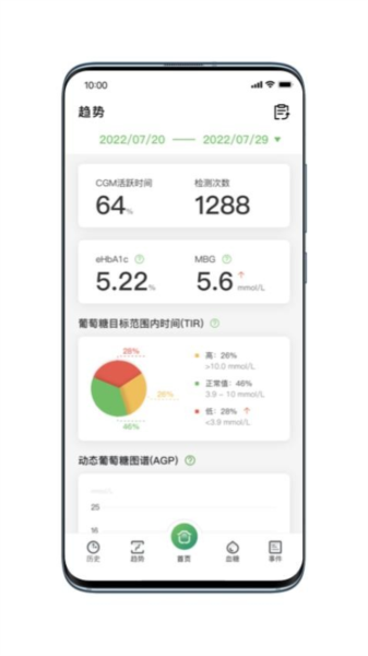 微泰动态血糖仪app v1.9.0