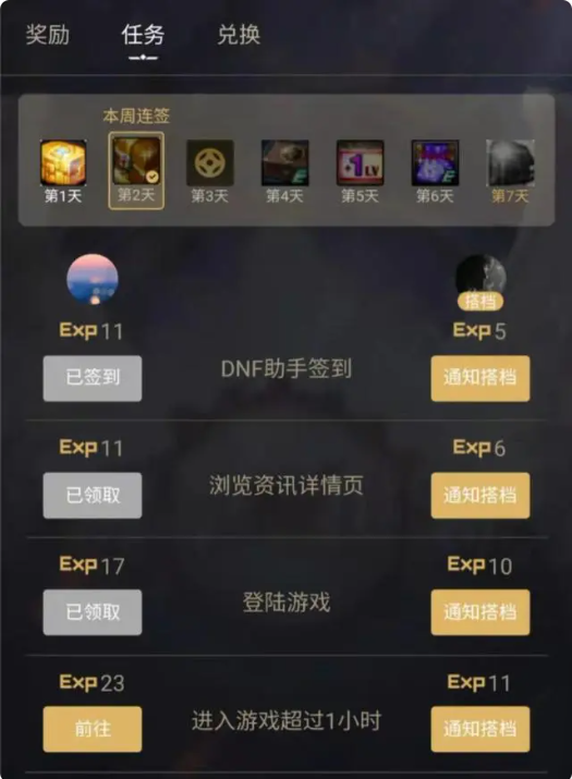 DNF助手最新版编年等级经验表2