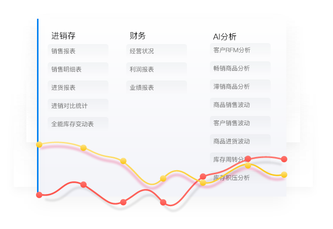 软件功能6