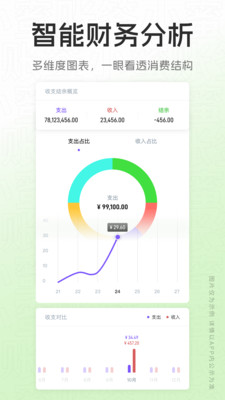 账签小蜜app v1.0.0