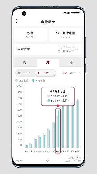 Ƽapp׿v1.0.6