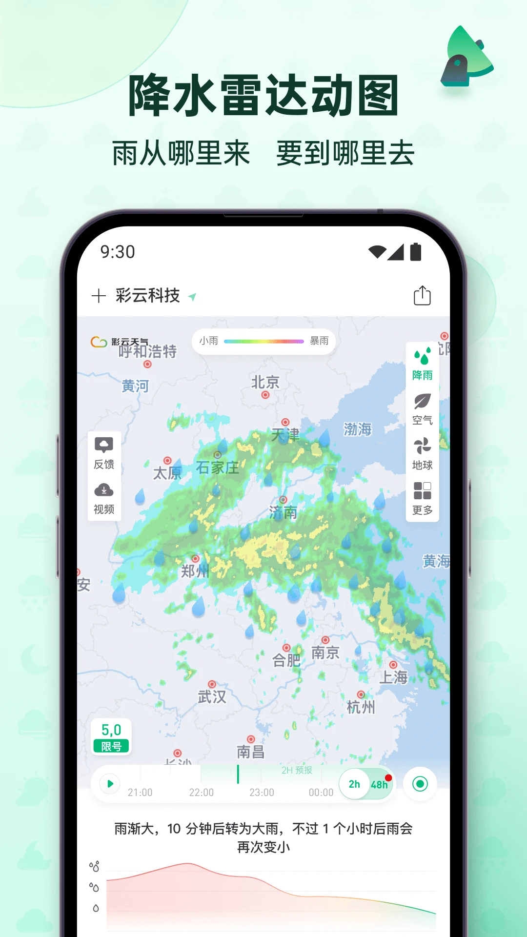 ٷѰװv7.34.2