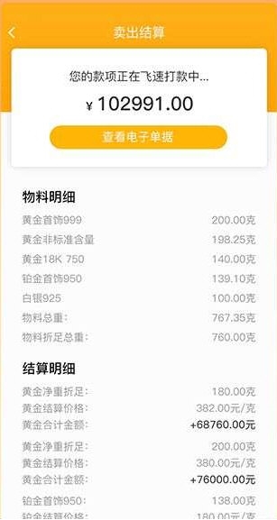 中鑫金1