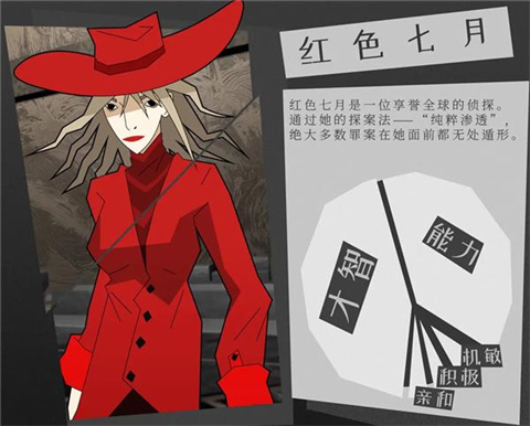 探案法偵探大賽手機(jī)版