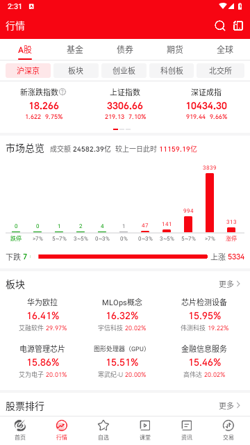 指南針股票2025最新版