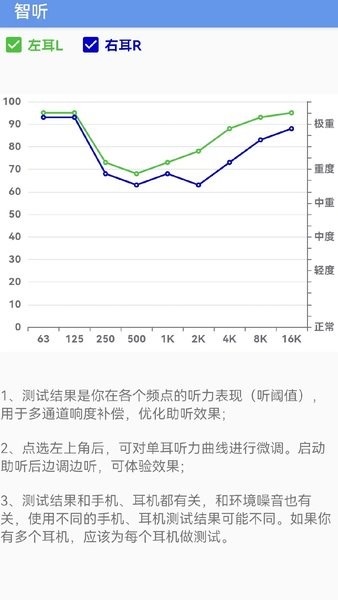 智听助听器软件