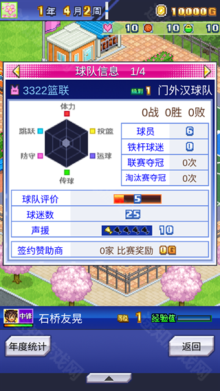 篮球热潮物语安卓汉化版