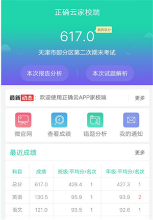 正确云