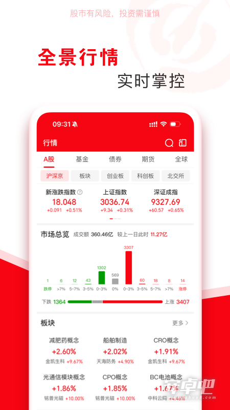 指南针股票截图1