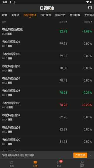 口袋原油