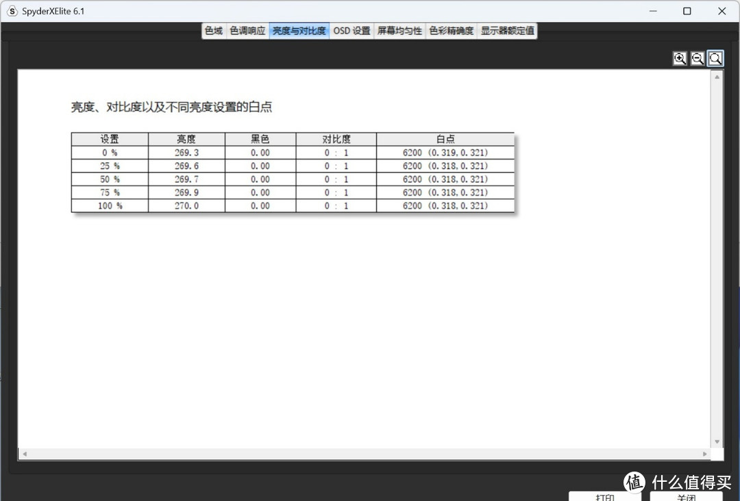 QD-OLED面板：技嘉AORUS FO32U2P显示器评测