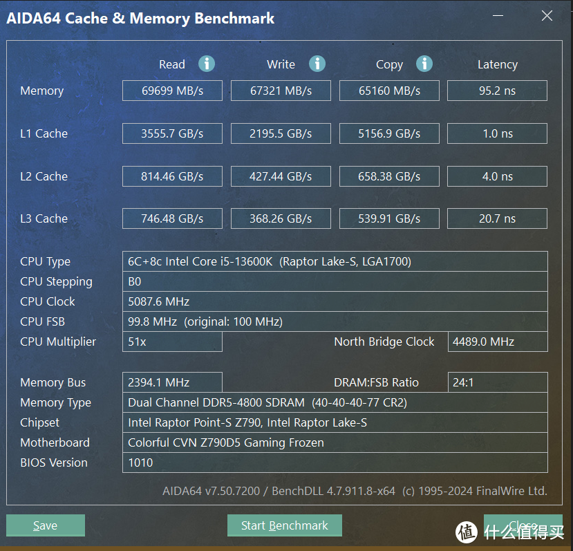 499内存跑DeepSeek-金百达DDR5银爵32G套条纯国产颗粒稳上6000