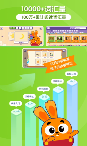 披萨ABC英语