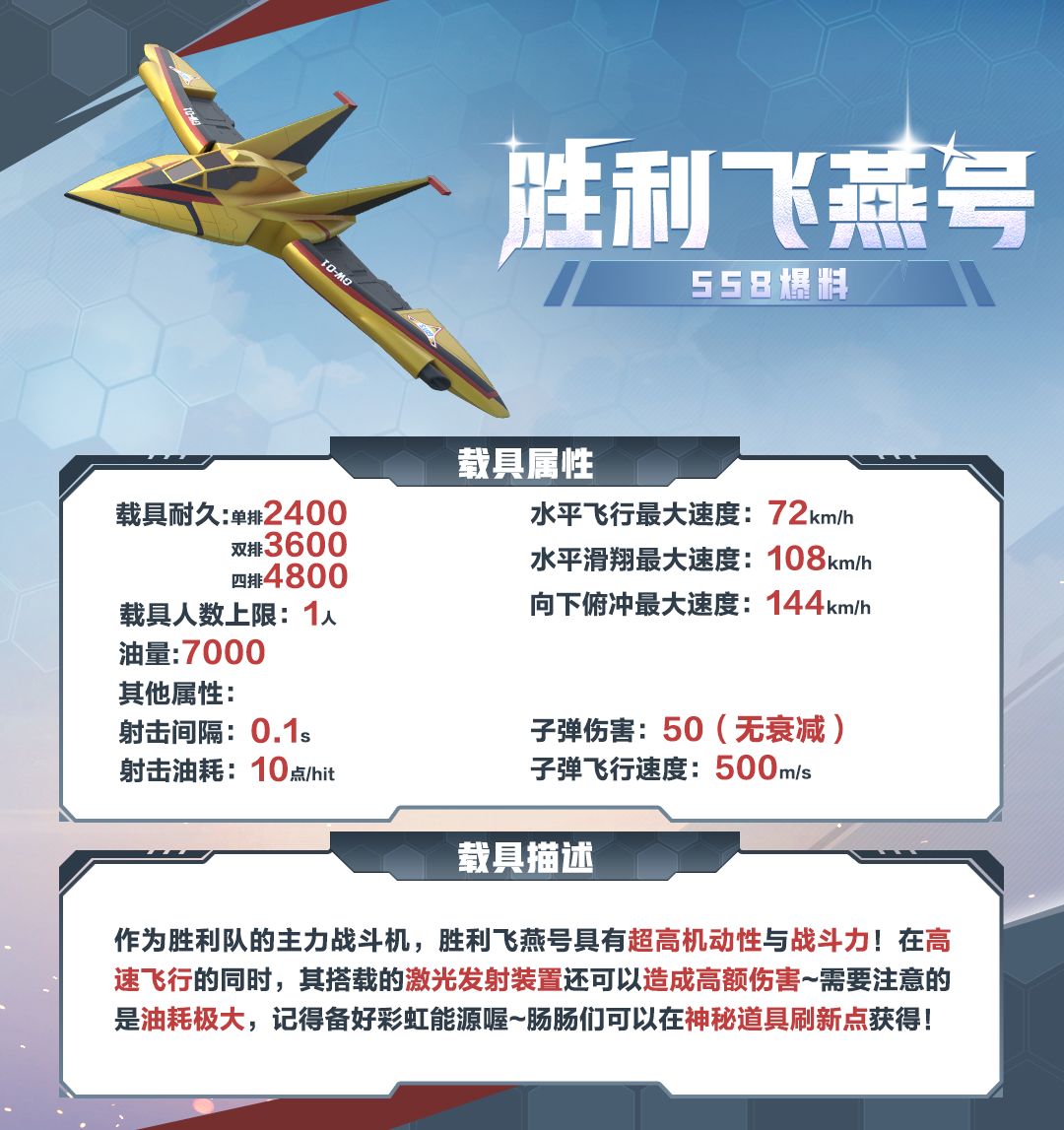 香肠派对正式服ss8