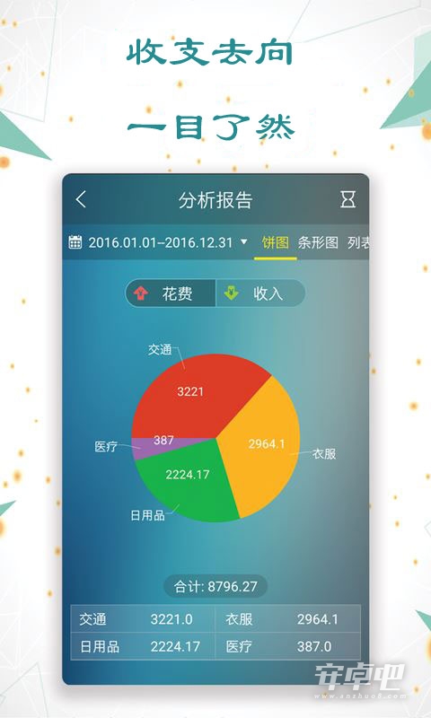 日常记账 v3.6.1