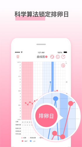 孕橙app v7.2.7