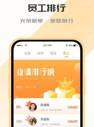 SOGIOT app