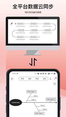 Mind+˼άͼProƶ˰v3.3.2