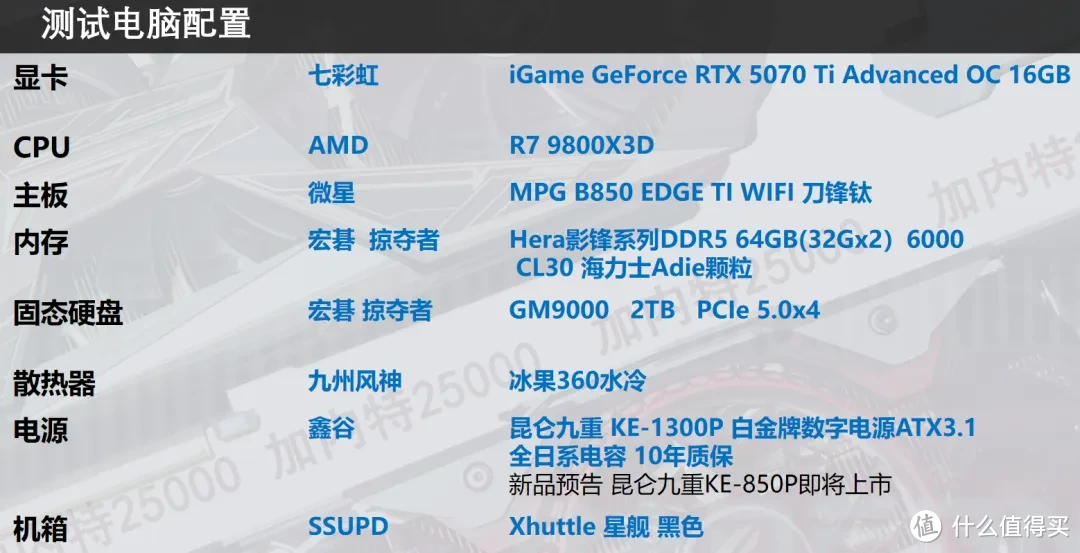 iGame  RTX 5070 Ti AD OC ，首发开箱测试DLSS 4 AI加持