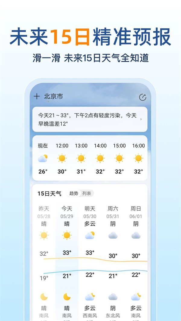 15日天气预报APP截图