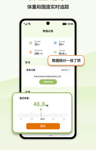 懒人轻断食