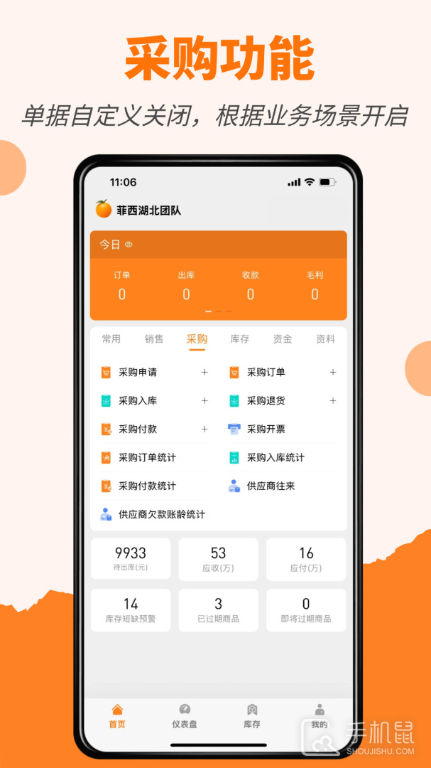 橙子进销存 v2024012301