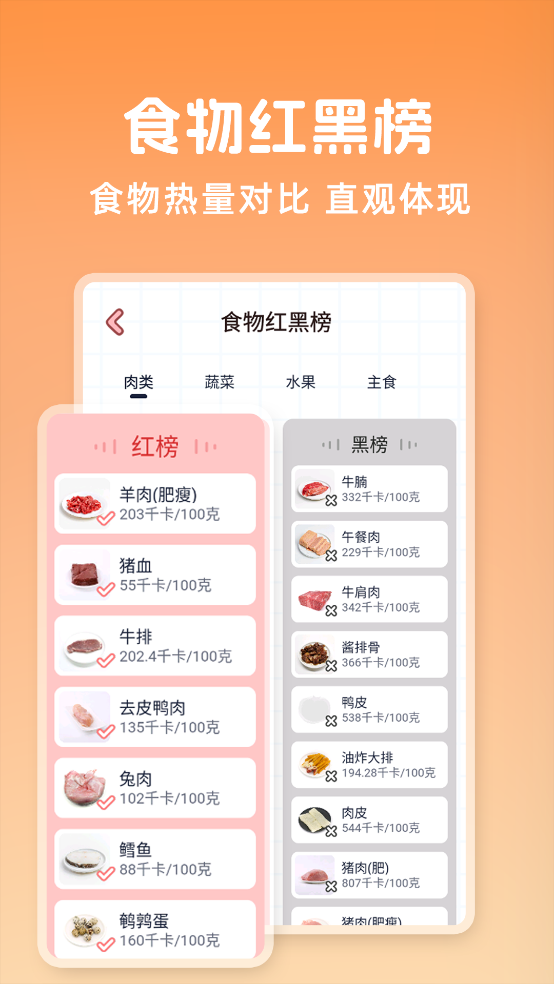 蜜桃轻断食 v1.1.9安卓版下载