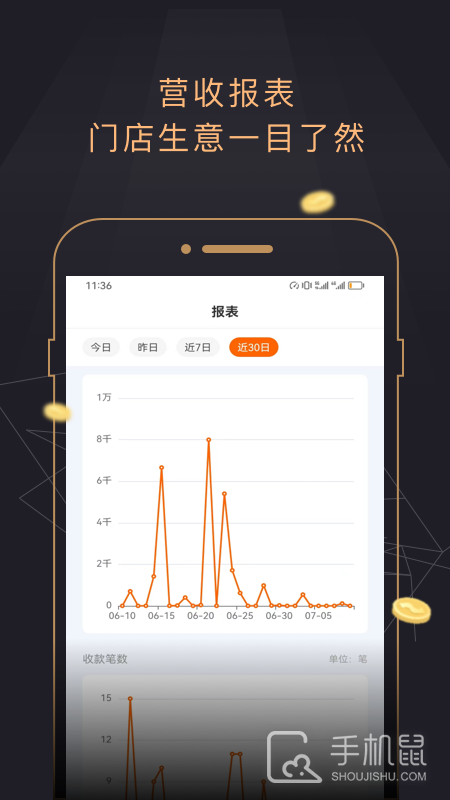 今小店 v1.4.1