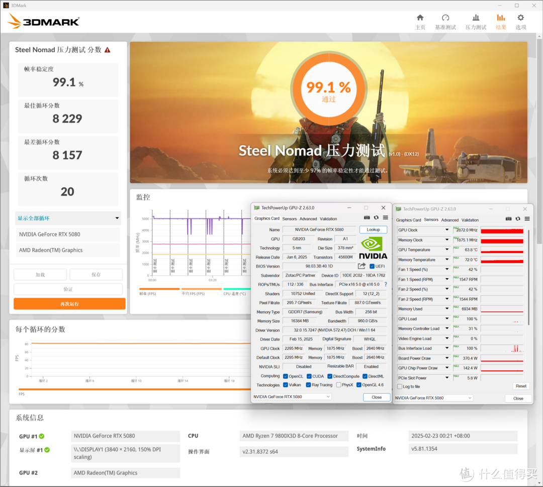 索泰RTX 5080 SOLID OC体验：古铜色肌肉尽秀DLSS 4，OC可提升10%