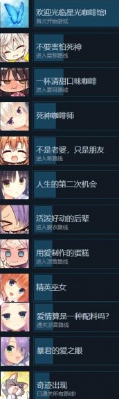 星光咖啡馆与死神之蝶完整汉化版