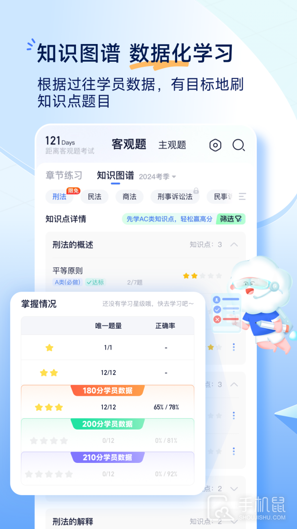 觉晓法考 v4.42.1