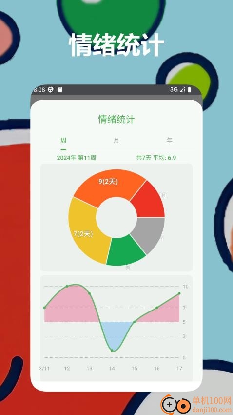 Mubble洗心日记官网版