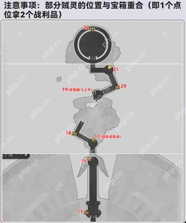 崩坏星穹铁道3.2黎明宝箱位置一览