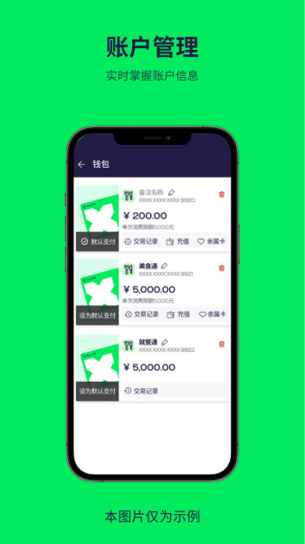 索迪斯