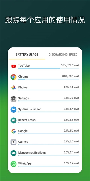 accubattery电池检测宣传图