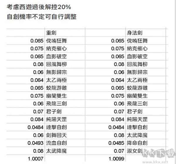 这就是江湖