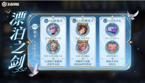 王者荣耀s32更新版本