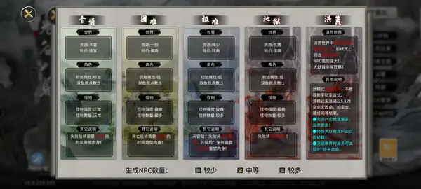 鬼谷八荒新手完美开局攻略