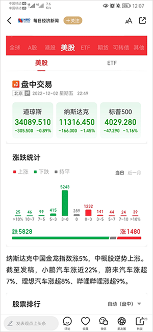 和讯财经最新版怎么看美股走势