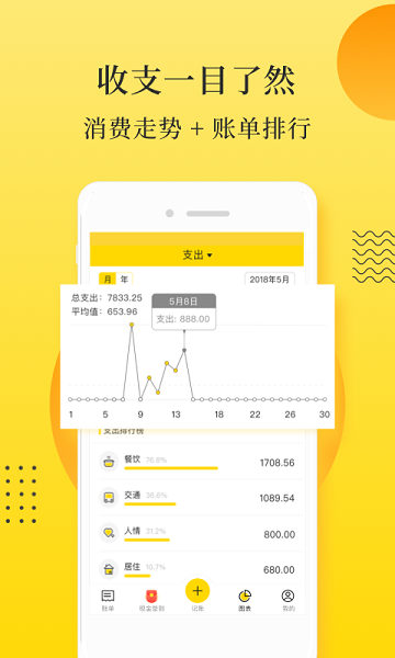 记点点app