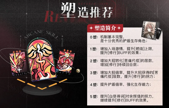 重返未来1999玛尔纱养成攻略大全