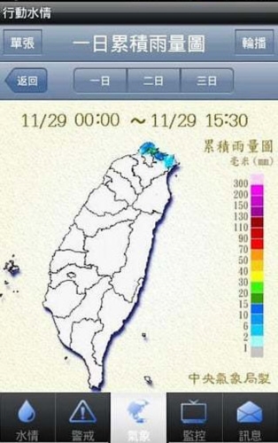 行动水情