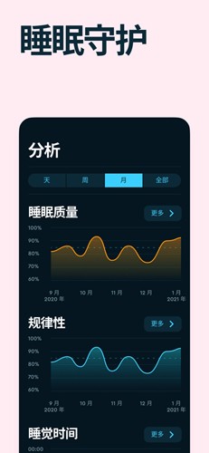 sleepcycle中文版 v4.25.24-production