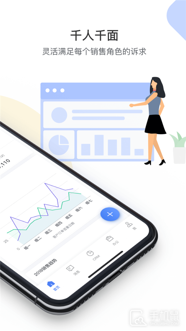 销售易CRM v2218.25.0501