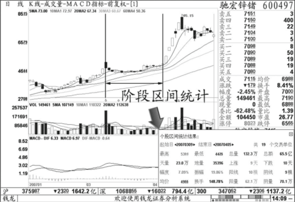 掌上钱龙
