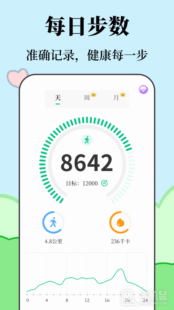 运动健康 v3.6.0
